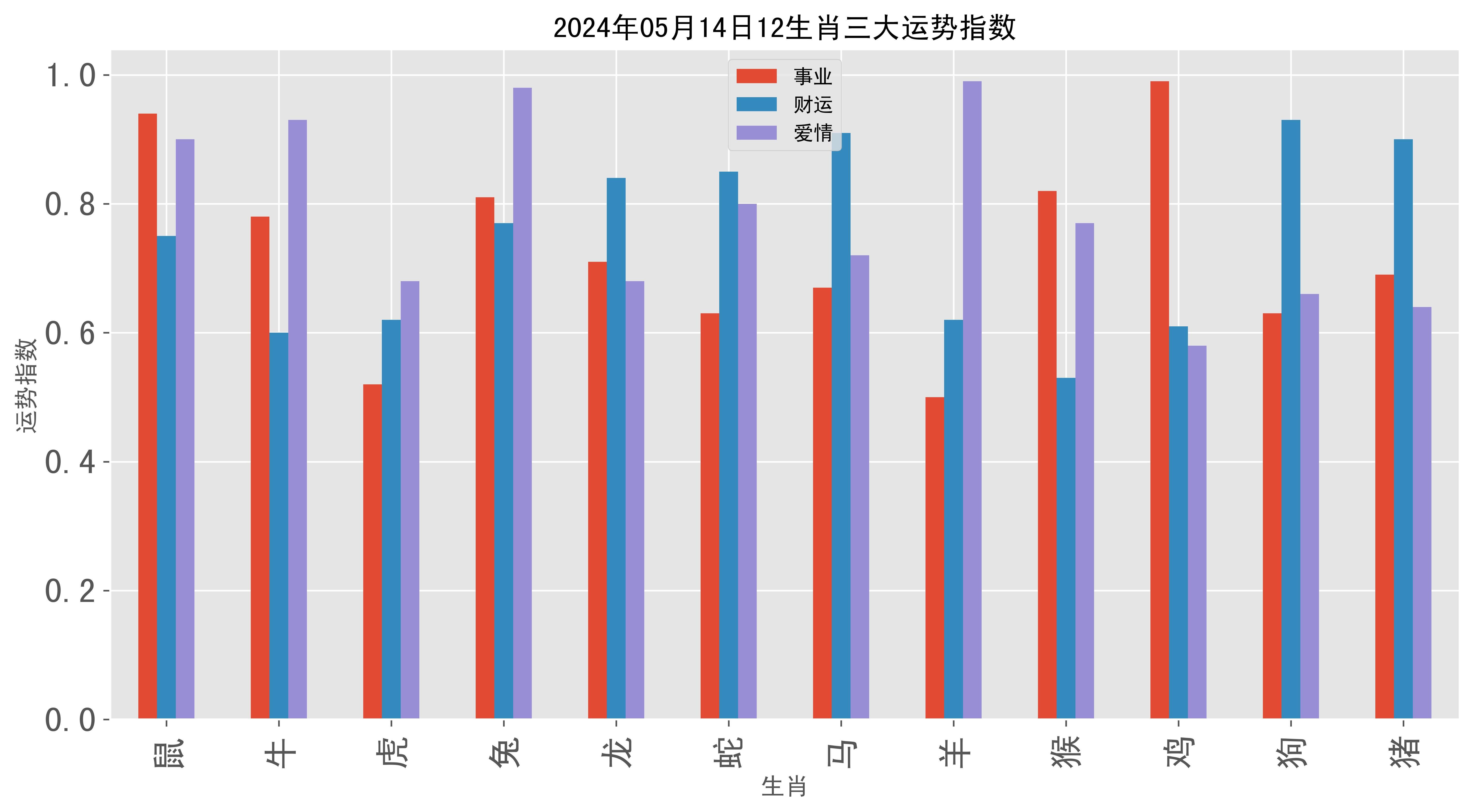 2024年香港资料彩图