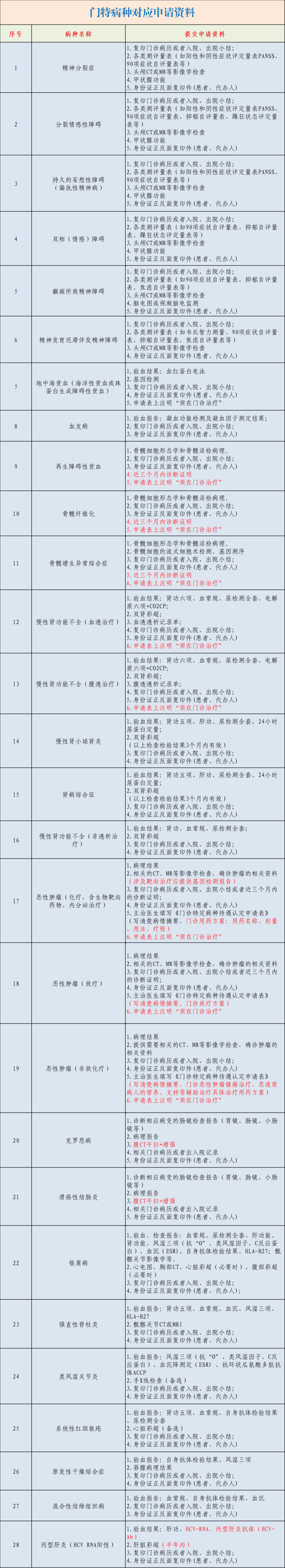 新奥门特免费资料大全7456