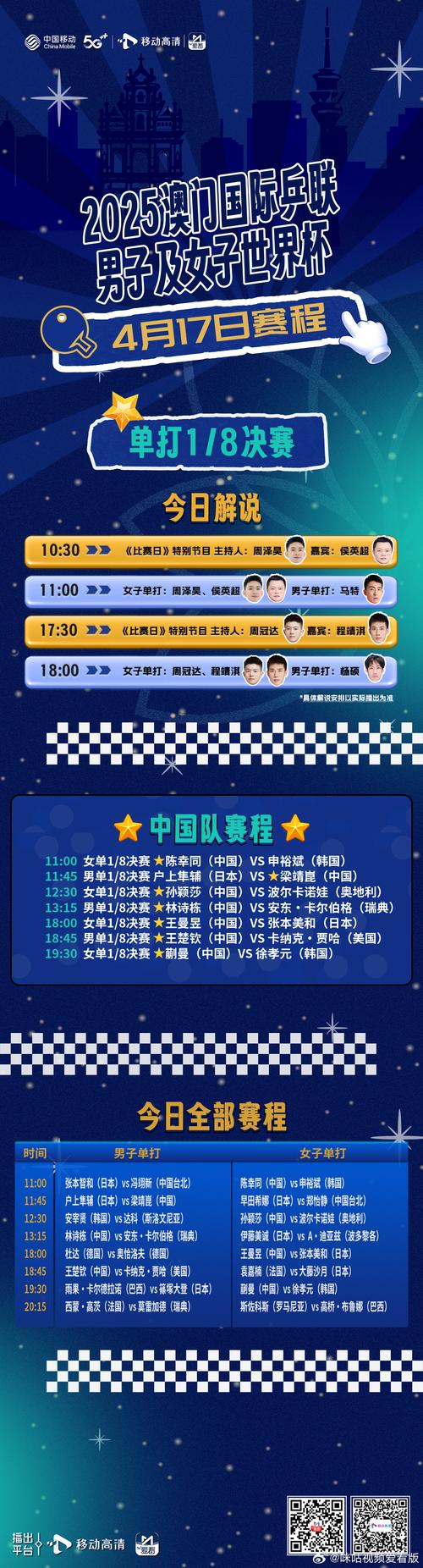 2025新澳门天天开好彩大乐透开奖号码和澳门每人发1万澳门元与澳门每人发一万
