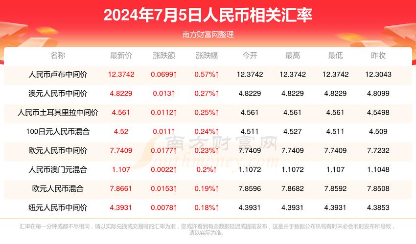2025澳门今晚开奖结果和300斤巨石砸中汽车与巨石砸死